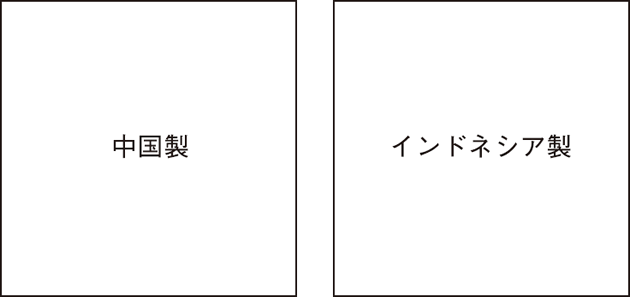 国名が適切ではなく原産地を原産国とみなして表示する場合の表示例