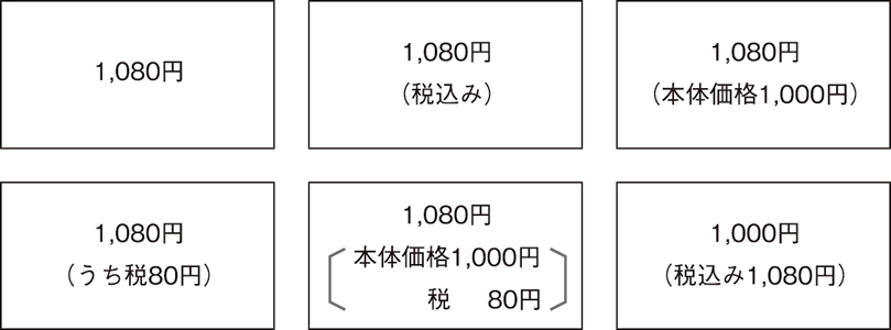 ア　認められる例