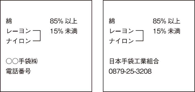 表示例