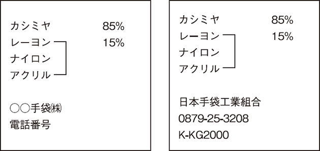 表示例